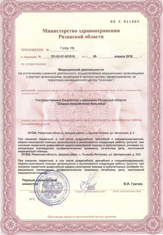 Лицензии 2018