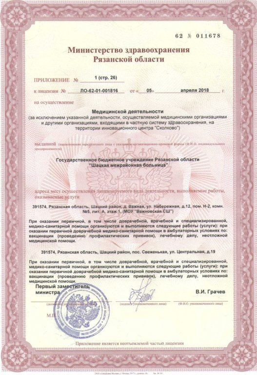Лицензии 2018