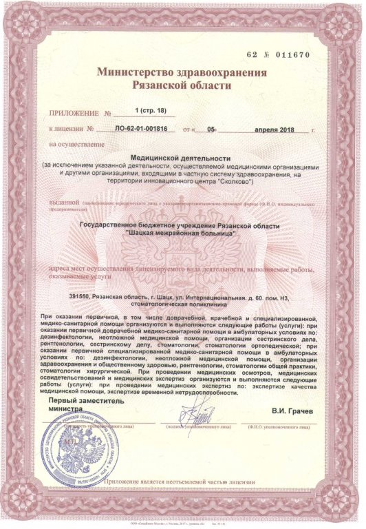 Лицензии 2018