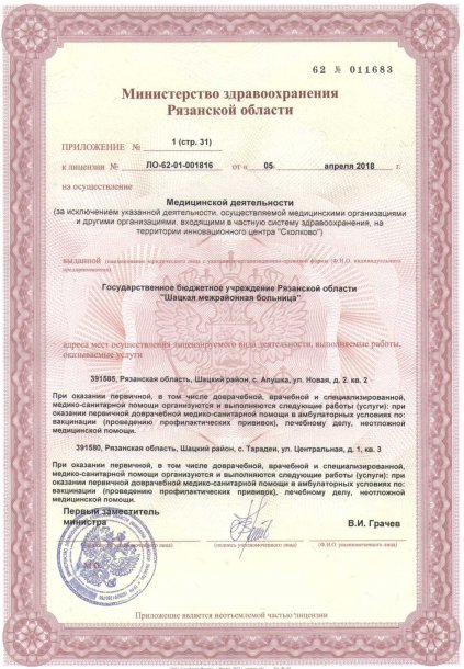 Лицензии 2018